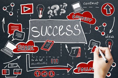 Success and marketing concept. Creative colorful hand drawn business sketch on chalkboard wall backgroundの写真素材