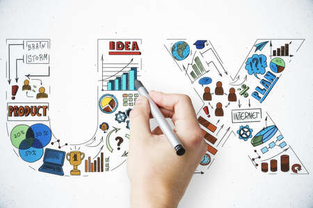 Hand drawing user experience plan on white background. Design and UX concept.の写真素材
