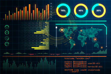 Big data concept with programming code, internet indicators and world map on digital dashboard...