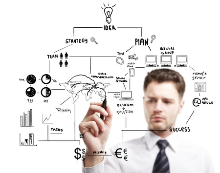 young businessman drawing  strategic planningの写真素材