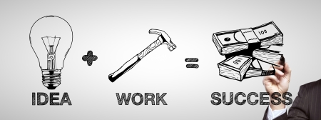 Hand drawing business formula successの写真素材