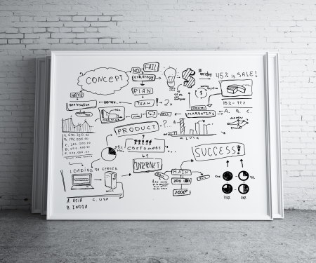 business plan on poster in brick roomの写真素材