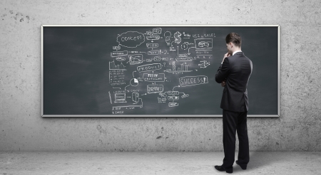 businessman looking at business strategy on blackboardの写真素材