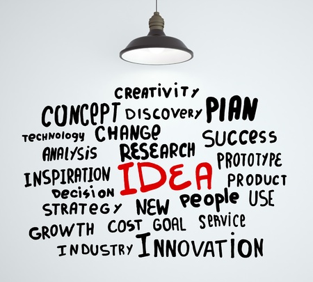 drawing business tags on wall and lamp