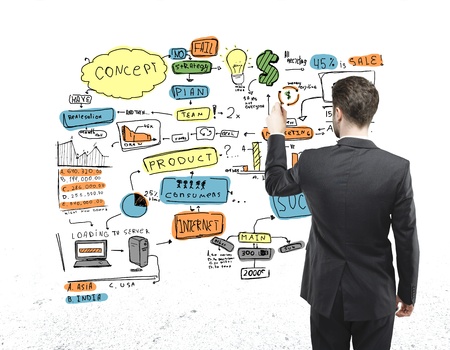 businessman drawing strategy on white wallの写真素材