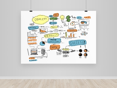 interior and poster with businss conceptの写真素材
