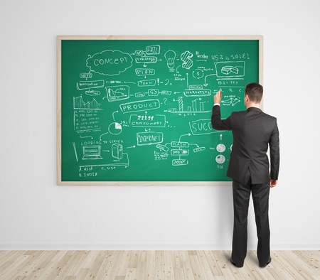 businssman drawing business concept on green blackboard