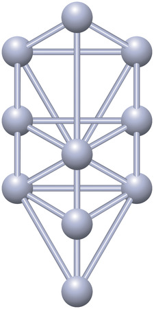 Tree of Life With Ten Sephirots - Kabbalah - Tree of Life with ten Sephirots of the Hebrew Kabbalah three-dimensional のイラスト素材