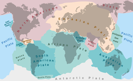 Tectonic plates of planet earth - map with names of major an minor plates.のイラスト素材