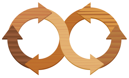 Wooden infinity symbol, with arrows of different types of wood. Illustration on white background.のイラスト素材