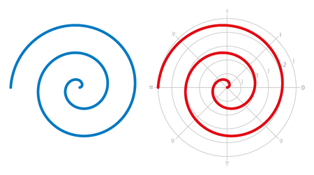 Archimedean spiral on white background. Three turnings of one arm of an arithmetic spiral, rotating with constant angular velocity. Red spiral is represented on a polar graph. Illustration. Vector.のイラスト素材