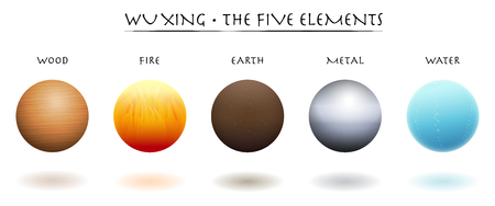 Five Elements. Wu Xing. Traditional Chinese Taoism symbols - wood, fire, earth, metal and water. Isolated 3d vector illustration on white background.のイラスト素材
