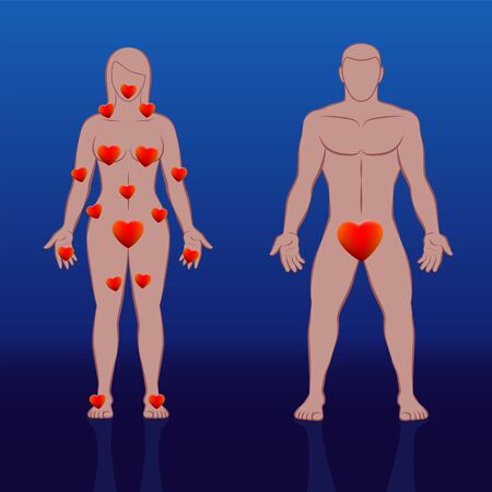Erogenous zones of female and male body. Woman with many body parts for tender loving care, and man with one major part. Just kidding. Vector illustration.のイラスト素材