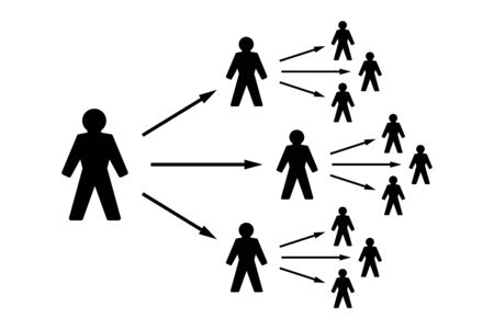 Wave of infection and epidemic outbreak of a disease. One person infects three more. Exponential increase and growth. The number of cases increases exponentially. Black illustration over white. Vectorのイラスト素材