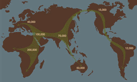 Early human migration paths beginning from africa to the whole world, global expansion of archaic humankind with moving direction and time of settlement on the continents. Vector chart.のイラスト素材