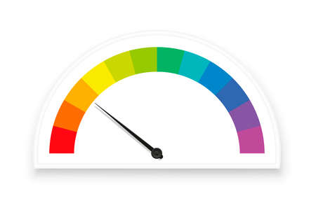 Rainbow colored gauge, speedometer with colorful scale fields, subdivisions as rating indicators,...