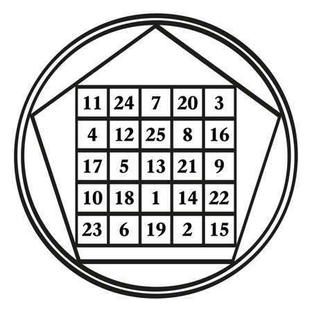 Order five magic square, a symbol, assigned to the astrological planet Mars, with the magic constant 65. Magic square with the numbers 1 to 25. The sum of the numbers in any direction is always 65.のイラスト素材