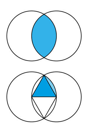 Vesica piscis, geometric figure. Mathematical shape, formed by intersection of 2 disks with same radius. Blue equilateral triangle. Blue segment form a sector of one sixth of the circle of 60 degrees.のイラスト素材