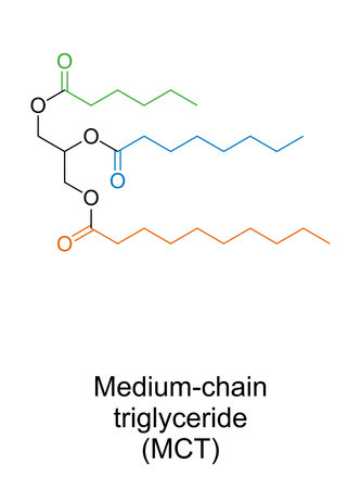 Medium-chain triglyceride, MCT, chemical structure. Example with 3 medium-chain fatty acids. Caproic acid in green, caprylic in blue and capric acid in orange. Used in ketogenic diのイラスト素材
