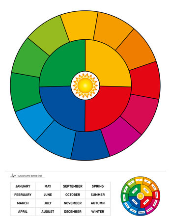 Wheel of the Year, circular diagram and printable learning material to playful teach months and seasons. Cut along the dotted lines and place the strips on the color fields.のイラスト素材