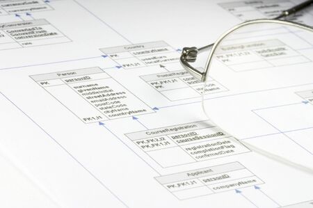 flow diagram - software developmentの写真素材