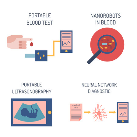 Vector illustration, flat cartoon icons on future medicine theme. Neural network diagnostic, nanorobot in blood, portable blood test and ulrtasonography. Vector future medical technology iconのイラスト素材