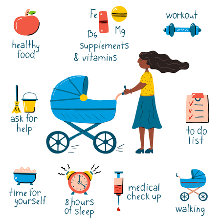 Vector illustration with postpartum recovery infographic. Cartoon trendy icon. Walking woman with stroller. Medical center booklet. Happy motherhood concept. Aviod depression problems and divorcesのイラスト素材