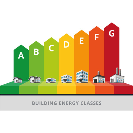 Infographic vector illustration of buildings energy efficiency classification with house, office and factory  のイラスト素材