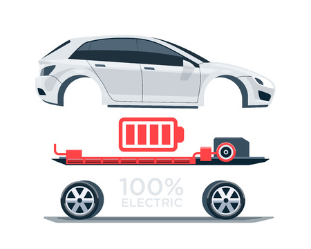 Vector illustration scheme of an electric car charging at the charger station showing electrical components like battery pack, motor, charger, controller.のイラスト素材