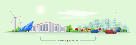 Vector illustration of rechargeable lithium-ion battery energy storage and renewable solar wind electric power station with city skyline buildings and cars on the street. Backup power energy storage.のイラスト素材