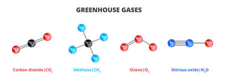 Vector molecules of four greenhouse gases. Carbon dioxide CO2, methane CH4, ozone O3, nitrous oxide N2O, which absorb and emit IR radiation. GHG causing the greenhouse effect. Environmental problem.のイラスト素材