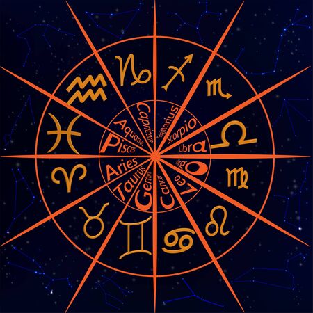 Circle with signs of zodiac background . Vector illustration. Astrology.