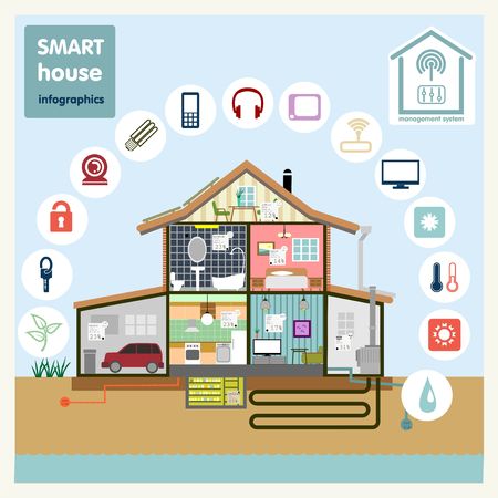 Smart home Infographics Concept  Vectorのイラスト素材