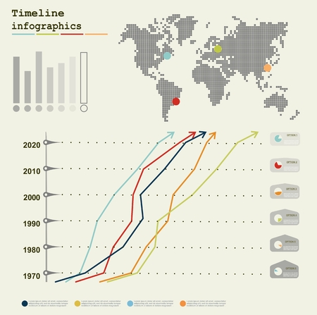 Timeline world Infographic with diagrams and graphics in flat design styleのイラスト素材