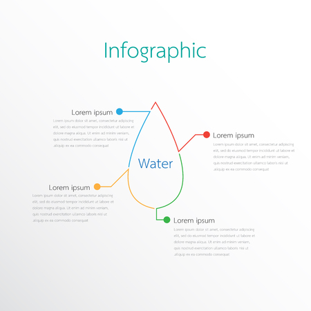 Vector infographic detailed report on water. All 4 topics.のイラスト素材