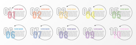 Infographic that reports about the workflow in each step with a total of 10 topics.のイラスト素材