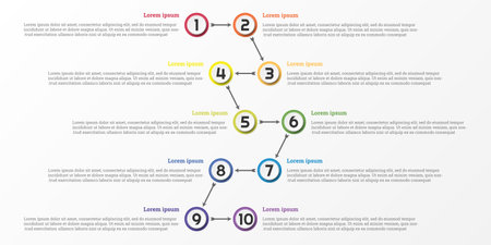 Infographic used for detailed reports of all 10 topics.のイラスト素材