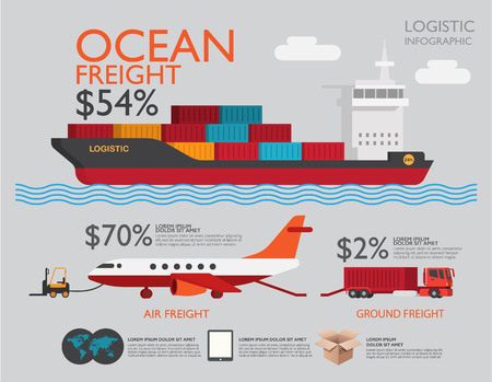 ogistic concept flat banners set and transport delivery isolated vector.のイラスト素材
