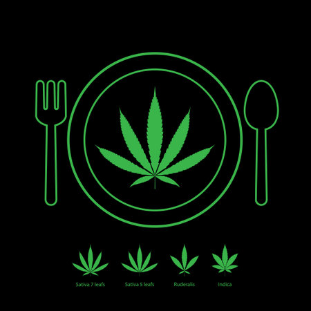 Cannabis leaf on a plate with fork and spoon, Cannabis eating symbol for Food store and Restaurant serve Cannabis infused food and drink products, vectorのイラスト素材