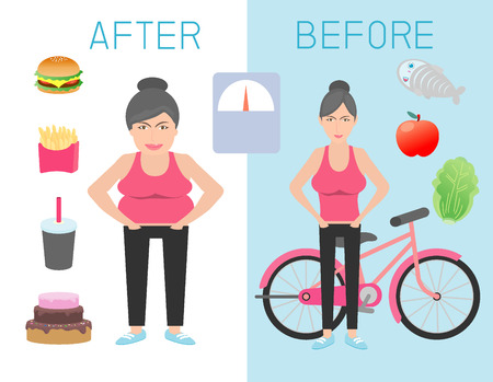 fat and slim woman figure before and after the diet,healthy lifestyle,obese women lose weight ,thick and thin girls,Fat and thin woman before and after, Vector Illustrationのイラスト素材