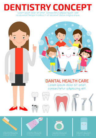 Dentistry concept with dental health care, Dentist infographics, vector flat modern icons design illustration vectorのイラスト素材