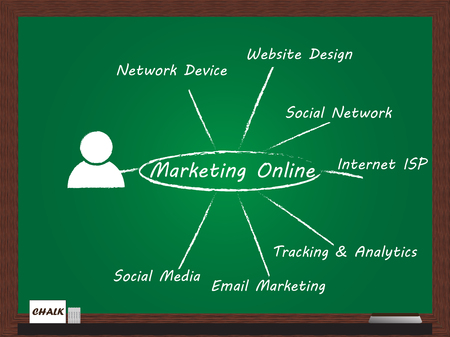 Blackboard with a online marketing. Vector illustration design.のイラスト素材