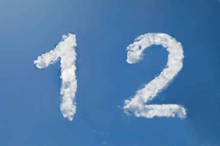 1 and 2  clouds number