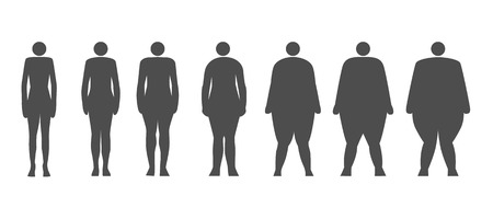 Dynamics adiposity of human show how man get fatのイラスト素材