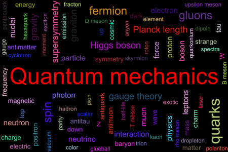 Tag cloud made of quantum mechanics terms with the red title in the middle. Every second words is vertical and words are randomly displayed. Background is black.の写真素材