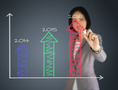 Business woman writing about 2016 on graphの写真素材
