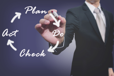 PDCA cycle management, Businessの写真素材