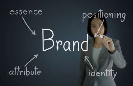 businesswoman hand writing brand concept. Business brand ( essence - attribute - positioning - identity )の写真素材