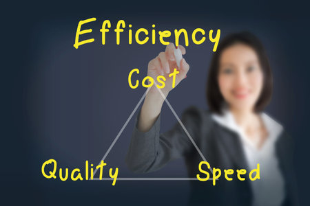 businesswoman writing efficiency concept of quality cost and speed, business conceptの写真素材