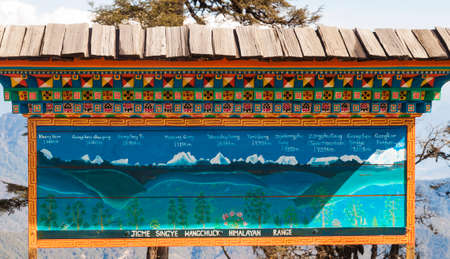 Hand painted Information board describing the most high mountains of JIGME SINGYE WANGCHUCK Himalayan Range visible on Dochula Pass in Thimphu, Bhutanのeditorial素材